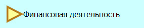 Финансовая деятельность